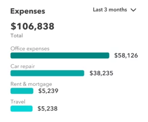 Expense Tracking