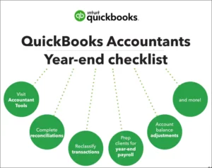 QuickBooks Year End Checklist 2016