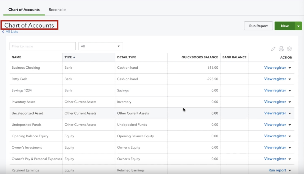 Quickbooks Chart Of Accounts Dont Worry Get 8 Steps To Setup 2265