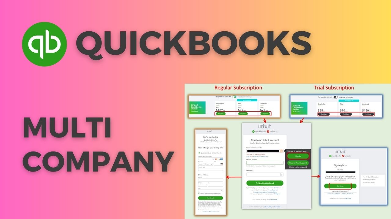 Quickbooks Multi Company